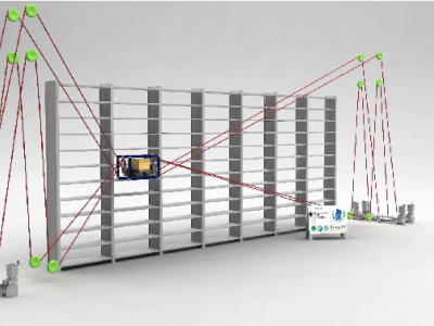 高效的有线存储和检索系统
