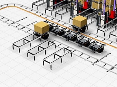 多台車迴圈型無人搬送車系統