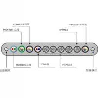 JEMATIC高柔韧垂直扁平电缆TVVBPG