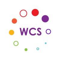 仓库控制系统Warehouse Control System